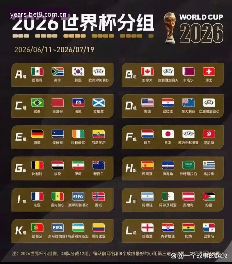 3大看点解析U17世界杯抽签结果，Bet9老用户分享观赛新体验
